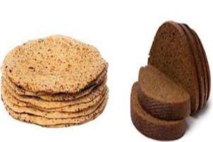 پویش ملی اطلاع رسانی تغذیه سالم با شعار نان و سلامتی 15 لغایت 30 آذرماه